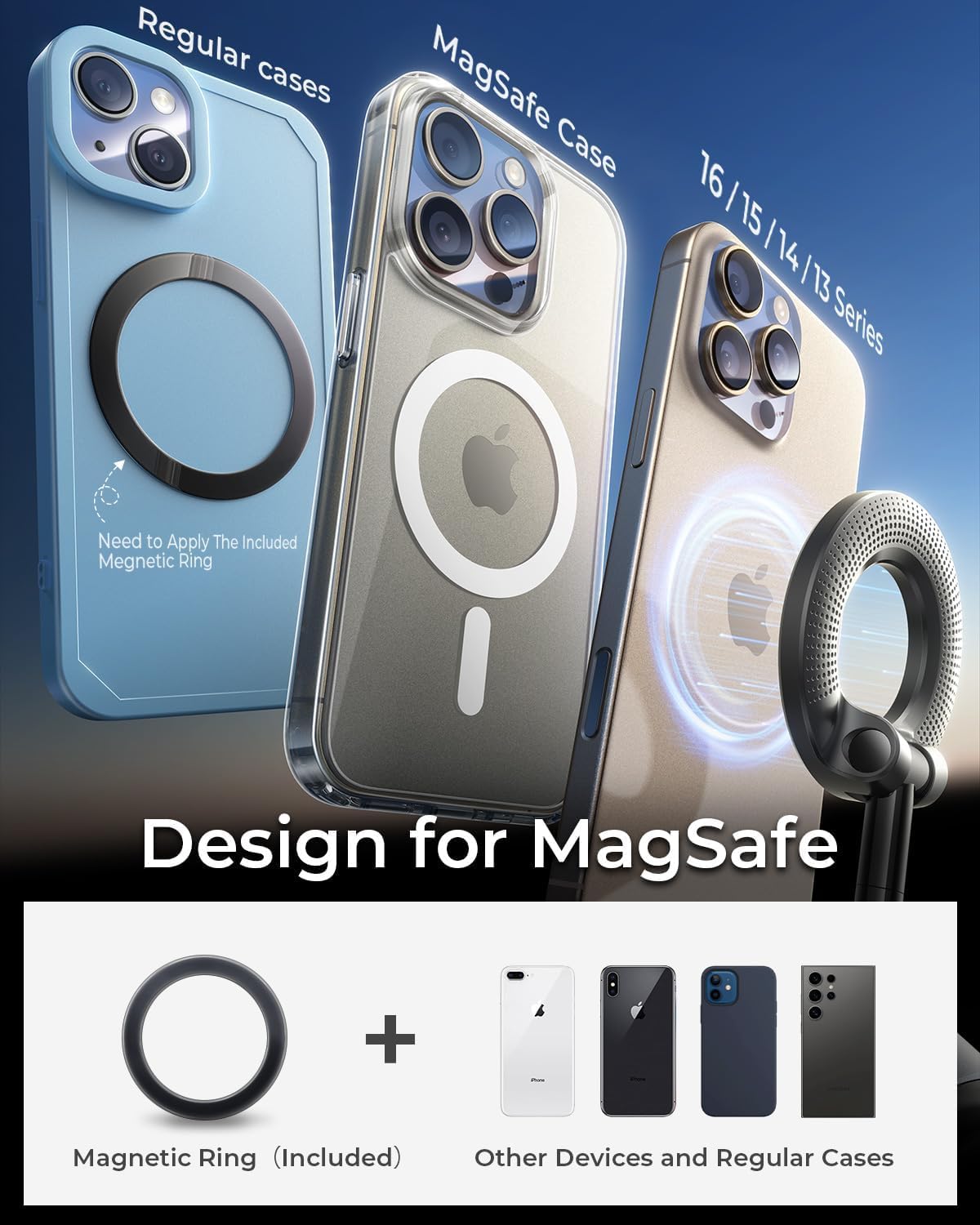 360° Magnetic Phone Mount™